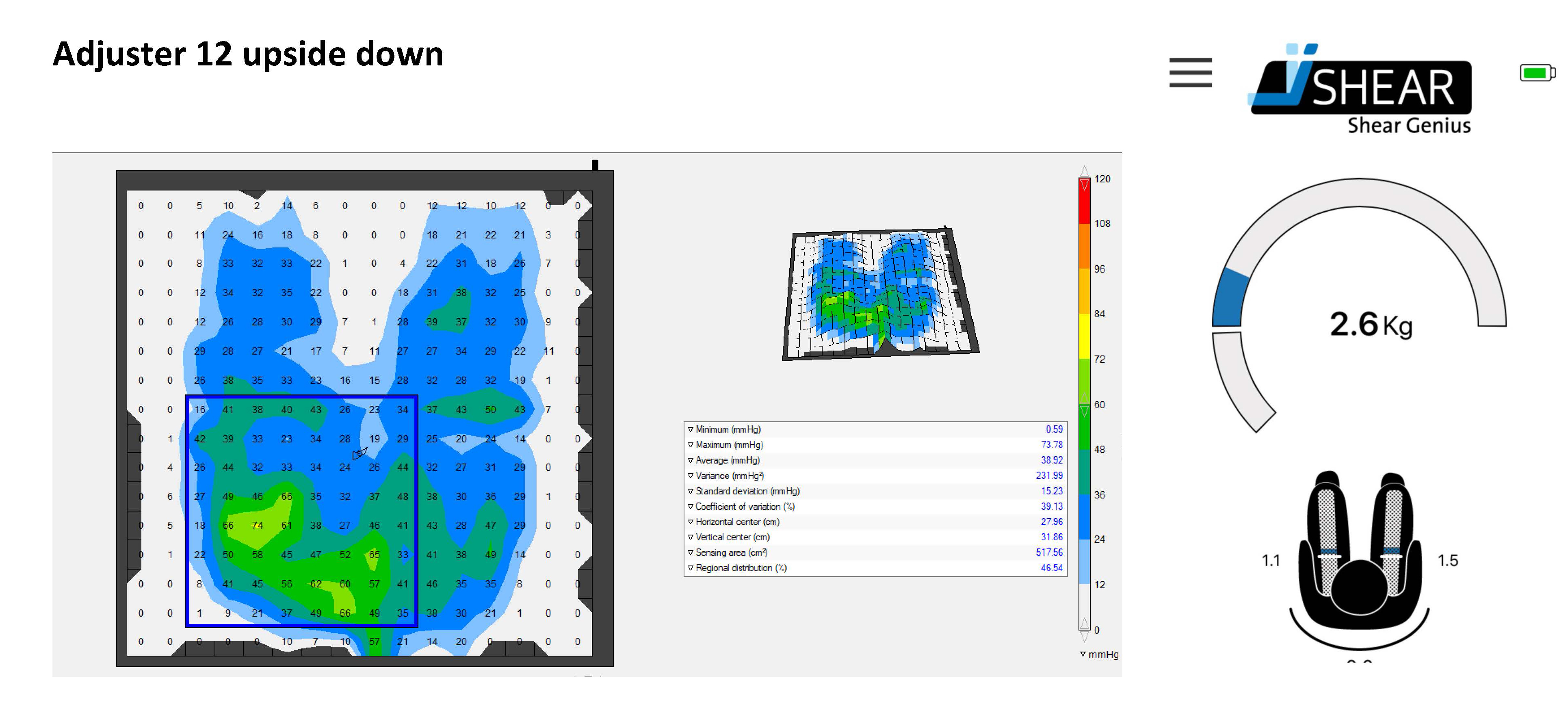 Measuring Pressure interface and shear on cushions fitted correctly versus upside down